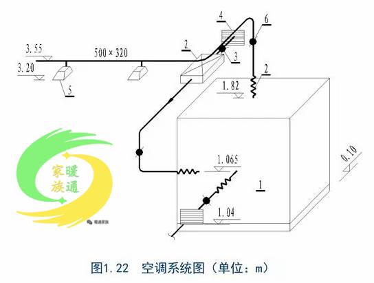 ůͨL(fng)ͨL(fng)ܵO(sh)Ӌ(j)Ӌ(j)㣬ղؾ̝